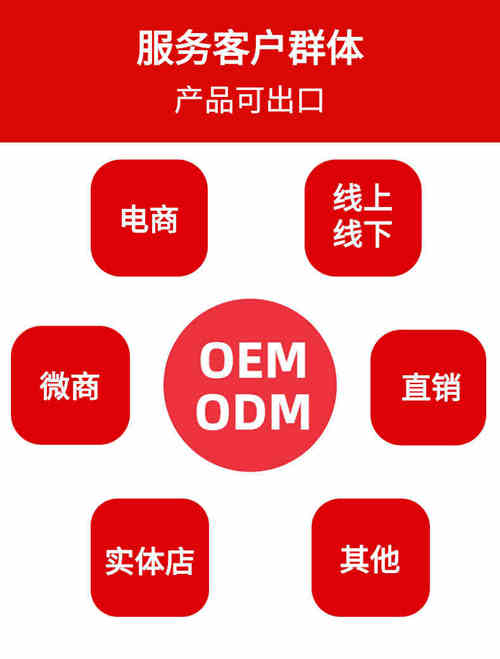 片劑OEM代加工出口企業(yè)合作優(yōu)勢(shì)-德州健之源